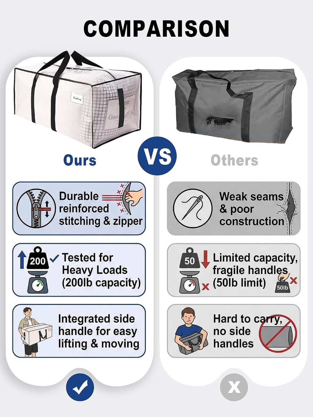8 Pack Semi-Transparent Heavy Duty Water Resistant Moving Bags