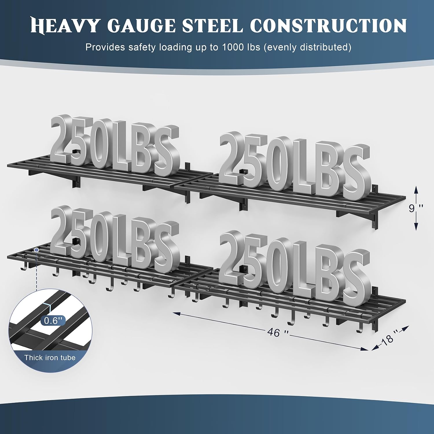 4 Pack 1.5'x4' Wall Mount Garage Shelving 1000 LBS