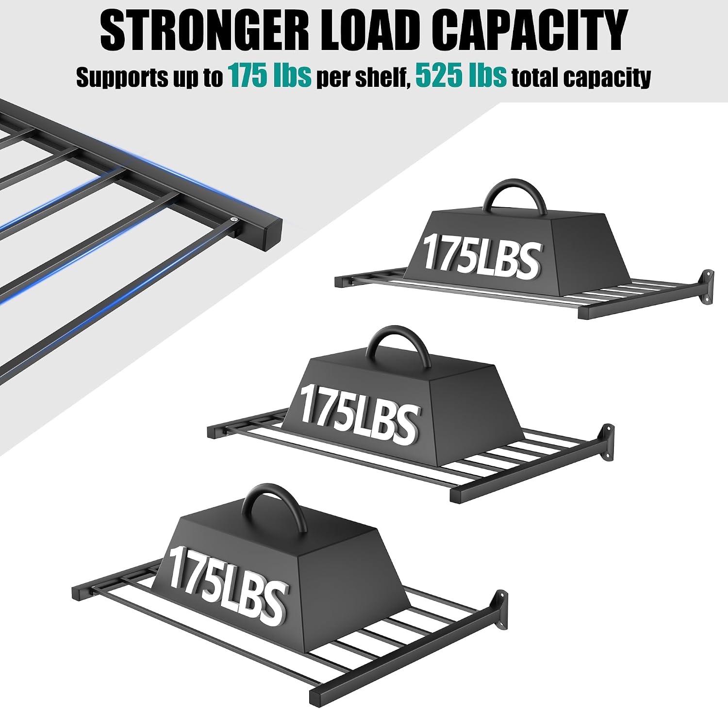 3 Pack Black 33"x24" Wall Mount Garage Shelf 525 LBS