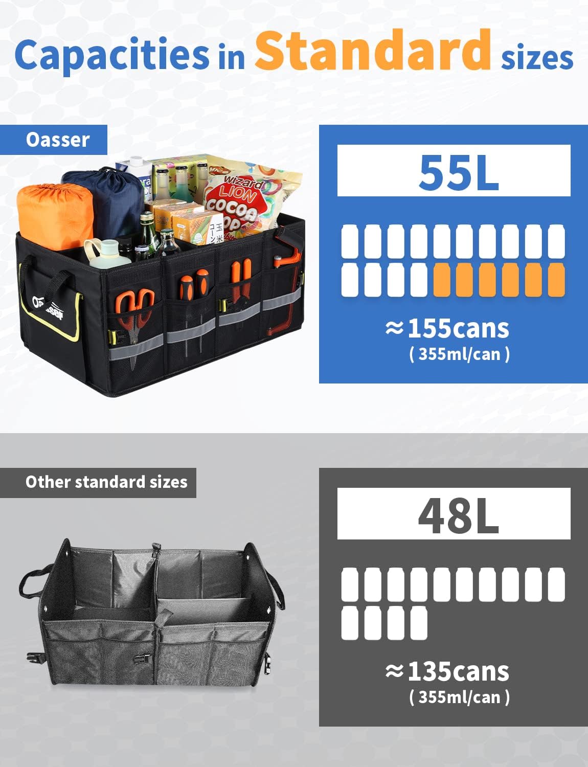 Waterproof 3-Compartment Car Trunk Organizer