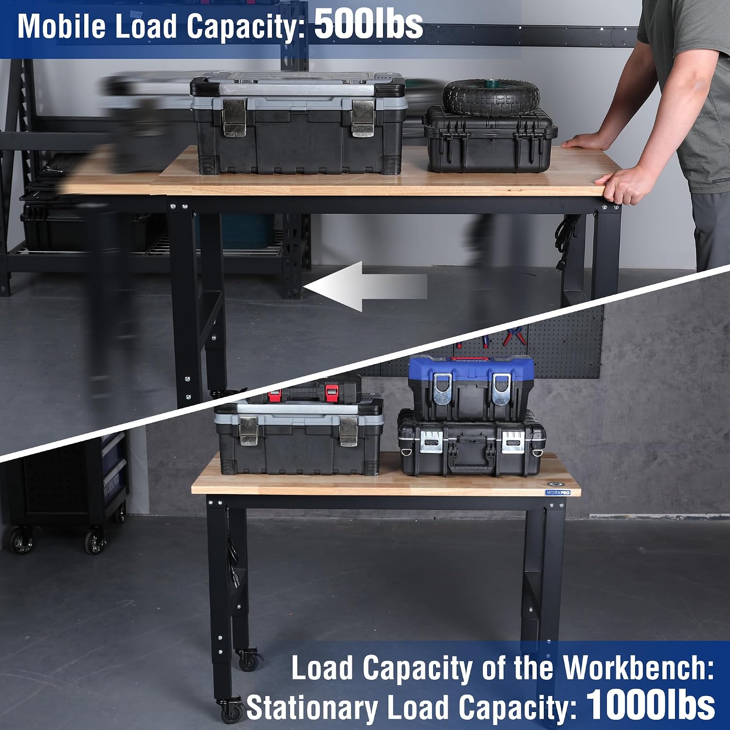 48" Mobile Rubberwood Power Workbench