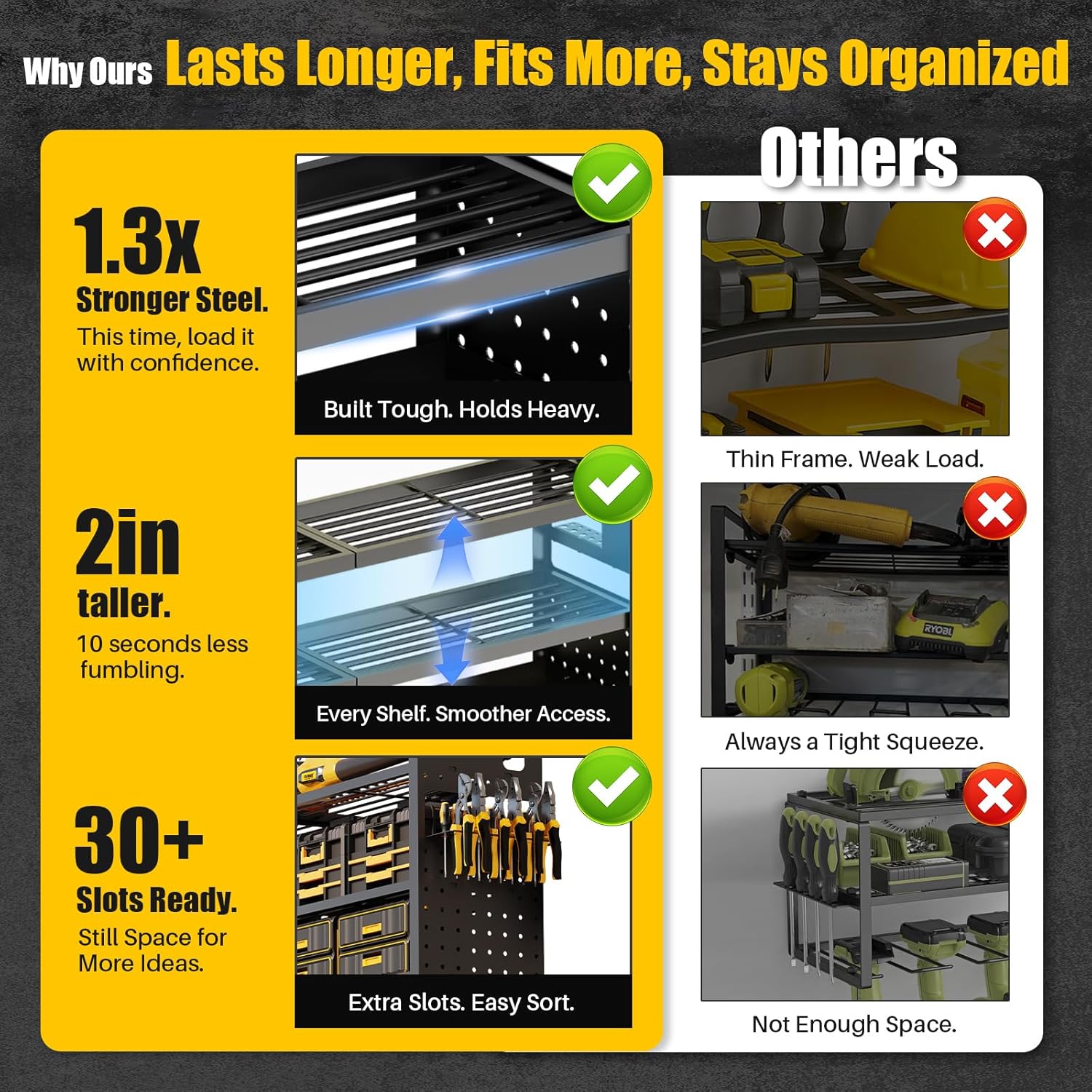 49" Wall Mount Drill Storage Rack 620 LBS